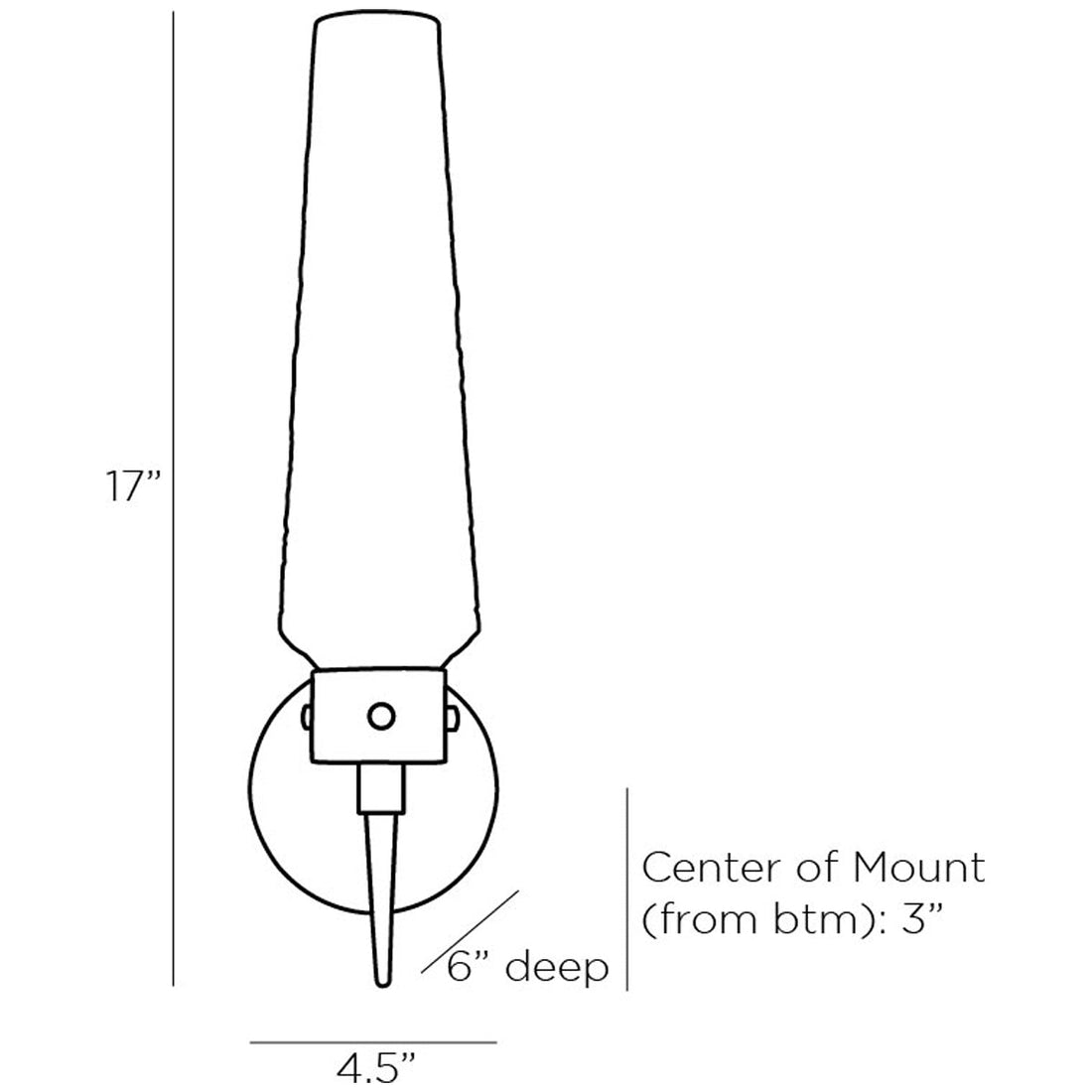 Arteriors Omaha Sconce