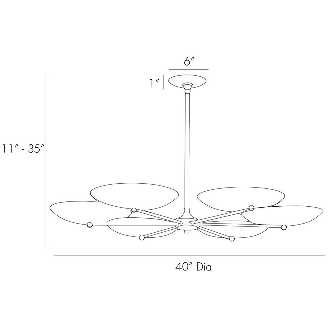 Arteriors Griffith Chandelier