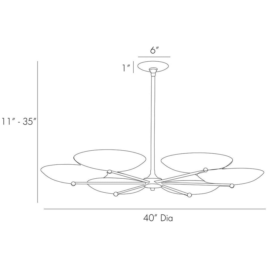 Arteriors Griffith Chandelier